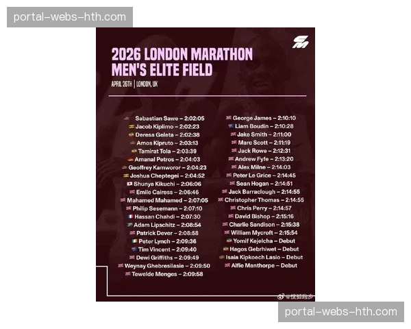 消息:伦敦马拉松2026年报名人数突破历史纪录,慈善名额占比增至20% 消息:伦敦马拉松2026年报名人数突破历史纪录,慈善名额占比增至20%